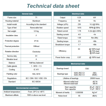 Silnik elektryczny jednofazowy 0,25kW 1400 obr/min. 71 B5